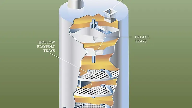 Drying & Desolventization – Landing | CPM